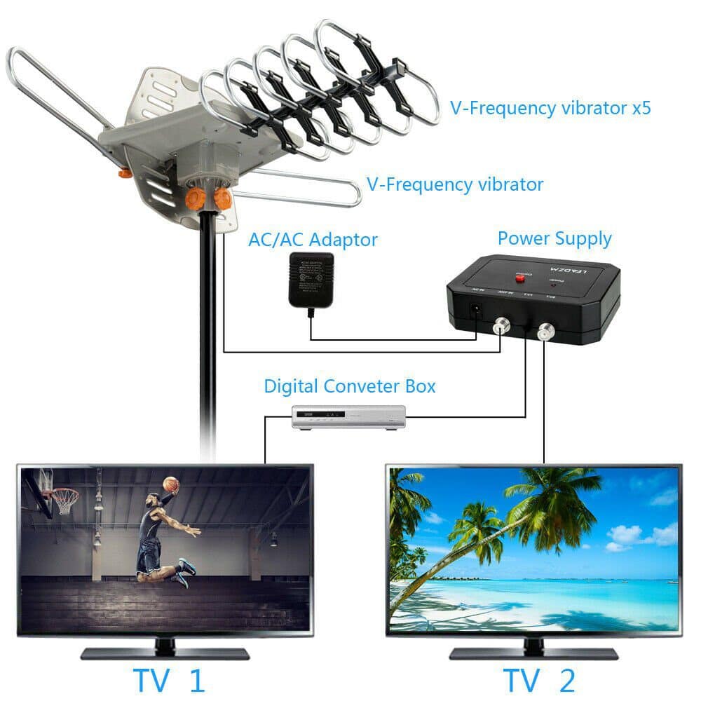990 Mile Outdoor HD TV Antenna UHF VHF 4k PowerHDTV™ 990 Mile Outdoor HD TV Antenna UHF VHF 4k - SNAPPYFINDS.COM ™