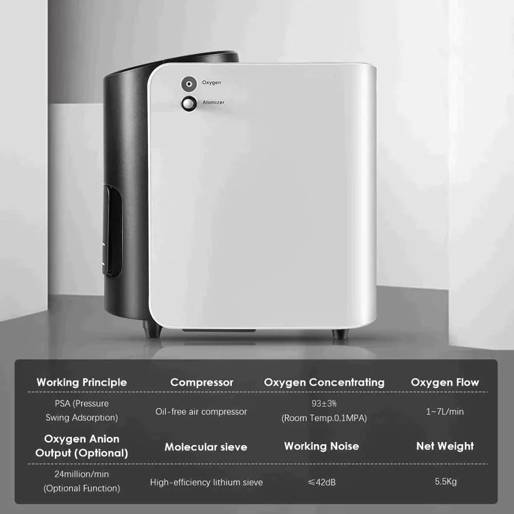 Medical Home Oxygen Concentrator Generator 1-7L/min - SNAPPYFINDS.COM ™