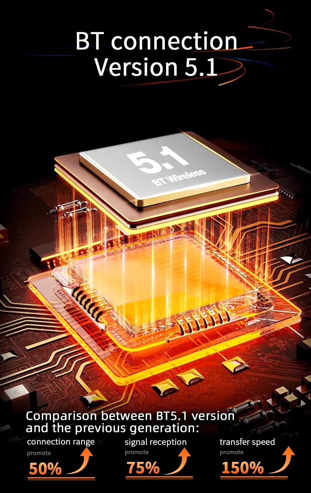 7 inch Portable Car Radio Multimedia Video Player