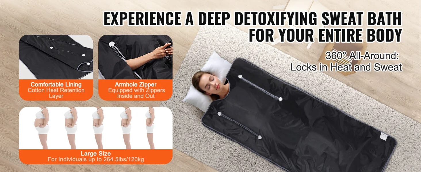 Infrared Sauna Heating Blanket