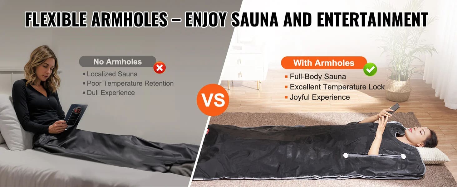 Infrared Sauna Heating Blanket