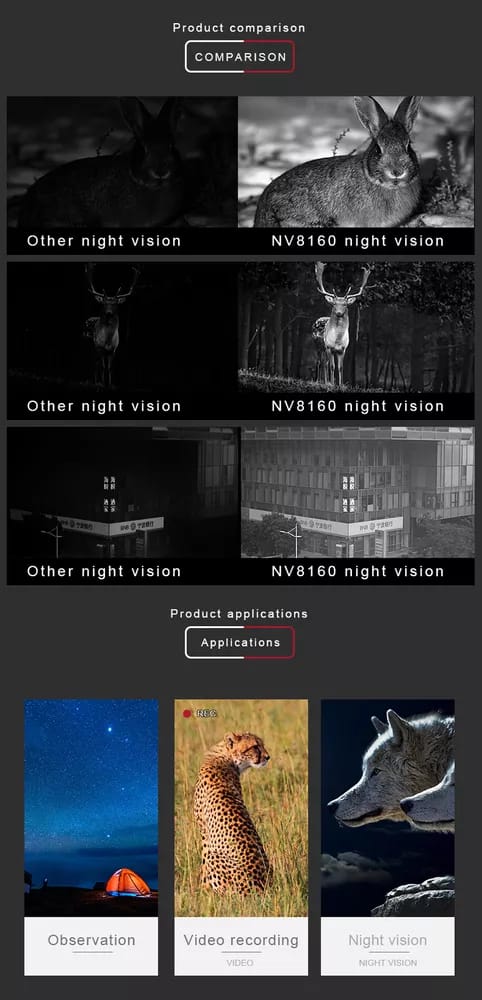 Night Vision Goggles Binoculars HD Digital IR Head Mounted Rechargeable Night Vision Goggles Binoculars HD Digital IR Head Mounted Rechargeable - Image 11