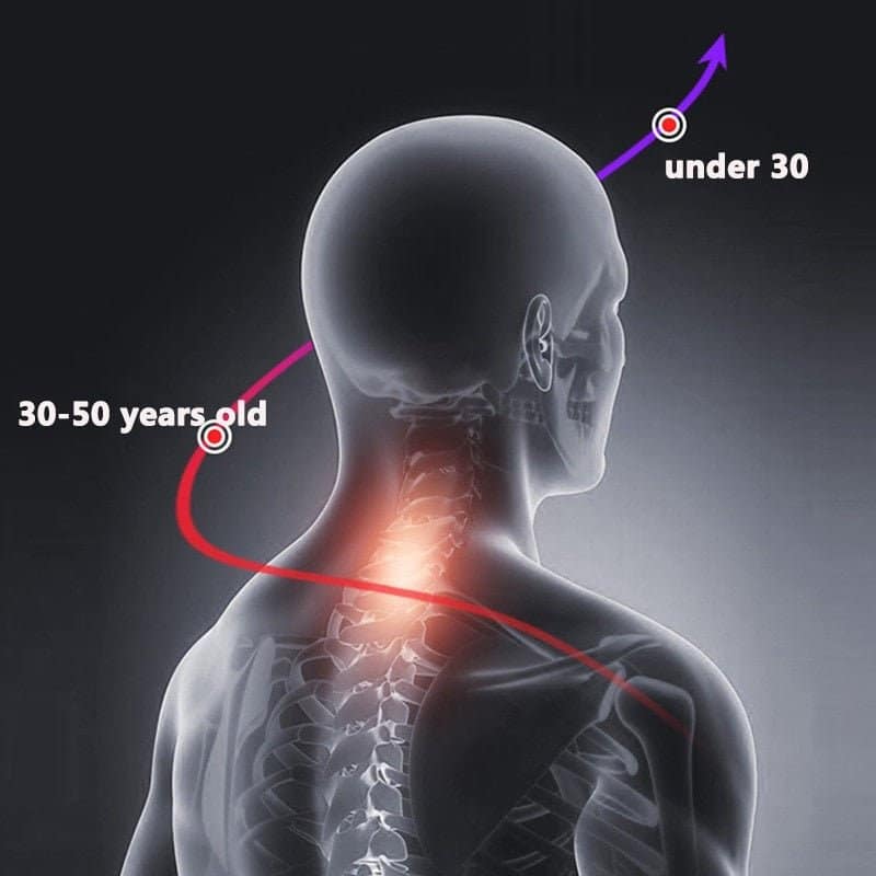 Smart Neck Massager - 5 Modes Smart Neck Massager - 5 Modes - SNAPPYFINDS.COM ™