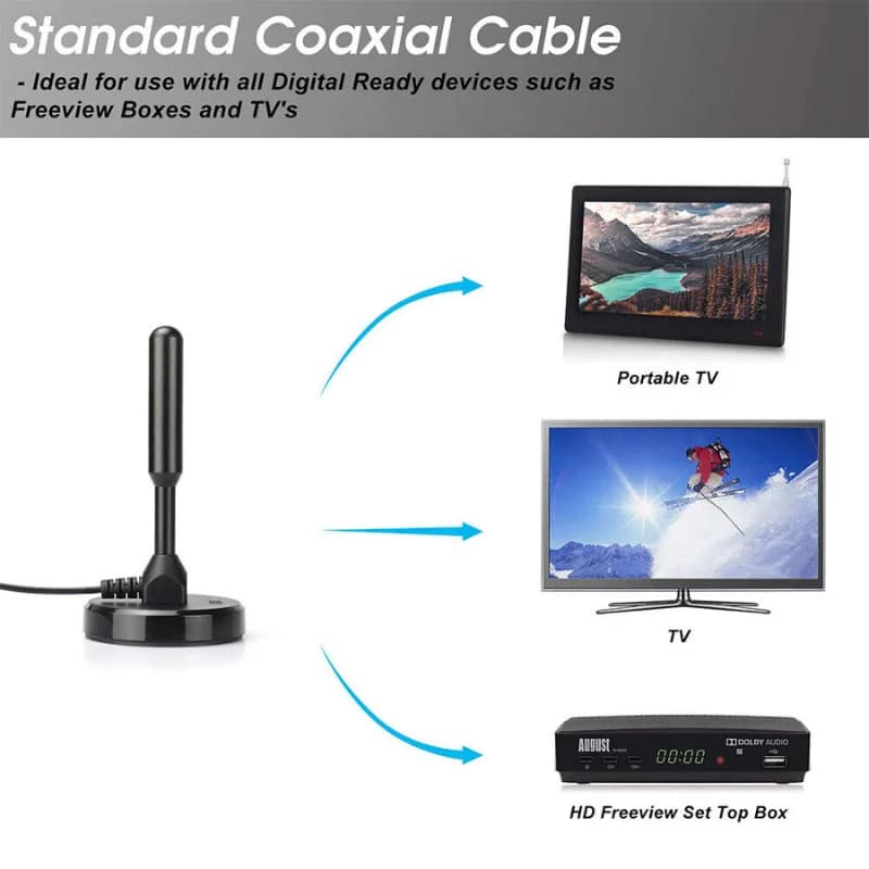 Digital Indoor HD TV Antenna 1080P 4K