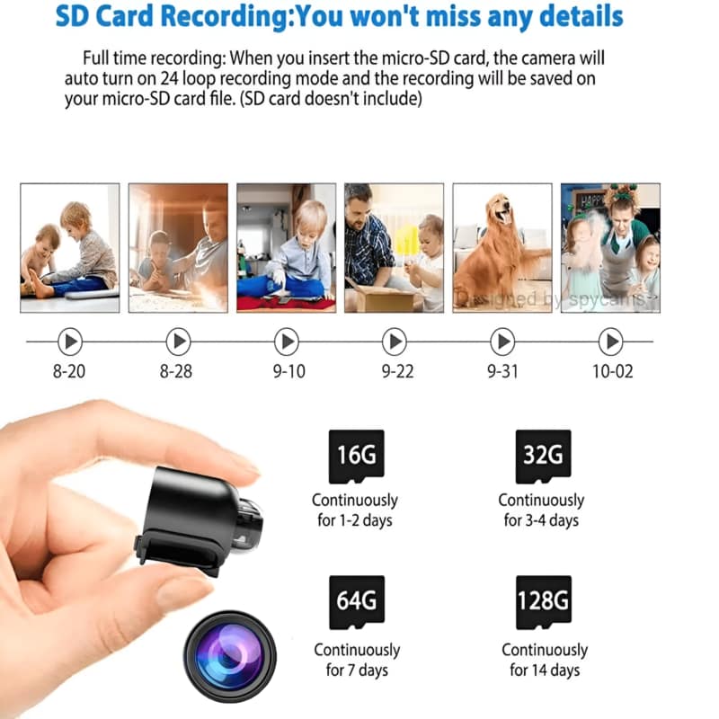 Smallest Mini Nanny Camera Full HD Smallest Mini Nanny Camera Full HD with 1080p video, night vision, and motion detection.
