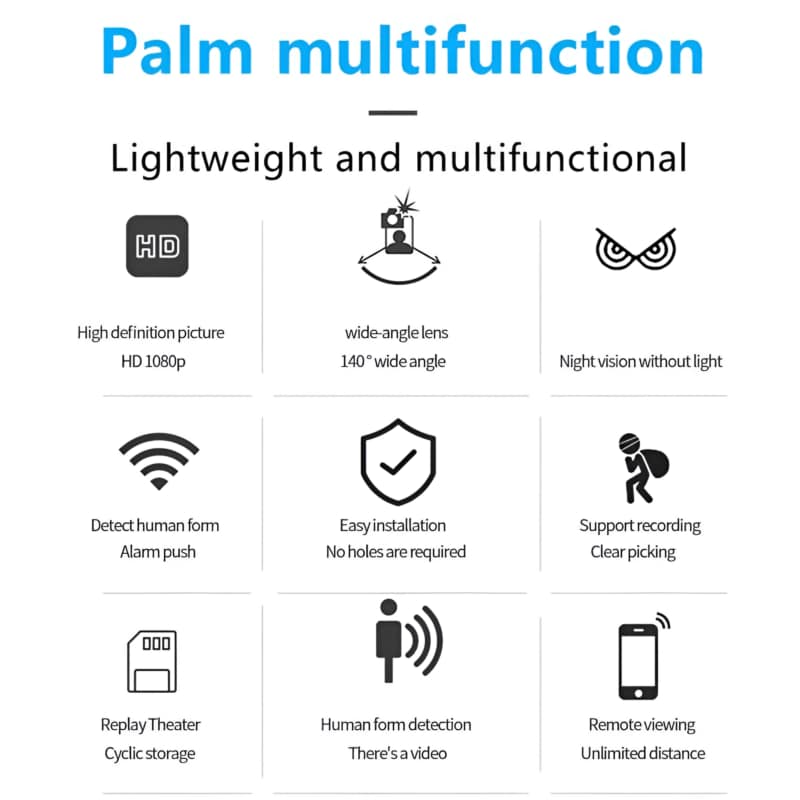 Smallest Mini Nanny Camera Full HD Smallest Mini Nanny Camera Full HD with 1080p video, night vision, and motion detection.