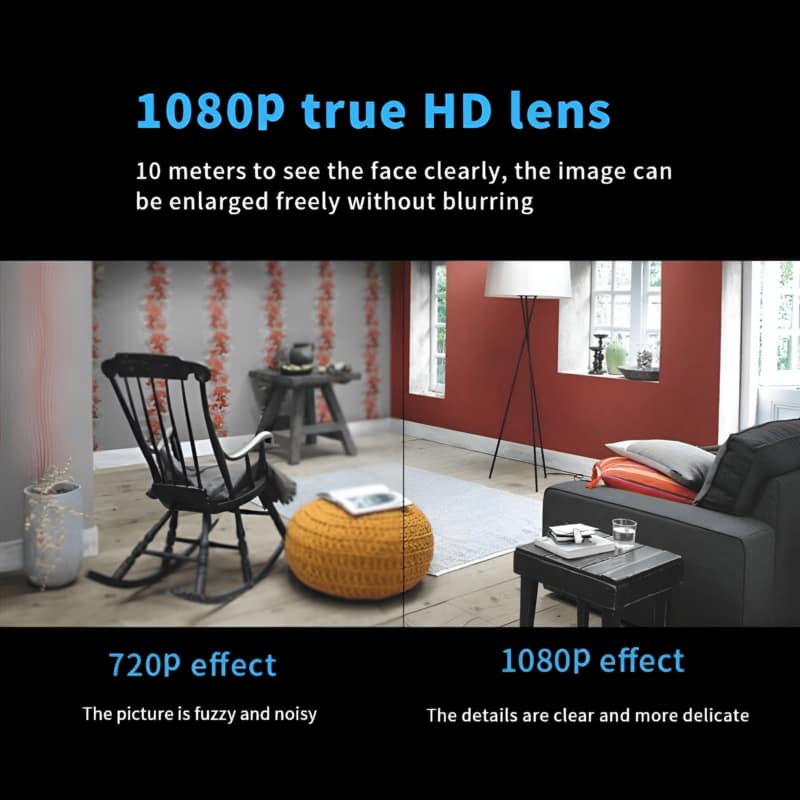 Smallest Mini Nanny Camera Full HD Smallest Mini Nanny Camera Full HD with 1080p video, night vision, and motion detection.