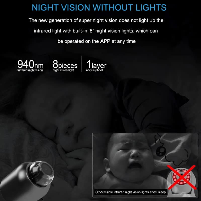 Smallest Mini Nanny Camera Full HD Smallest Mini Nanny Camera Full HD with 1080p video, night vision, and motion detection.