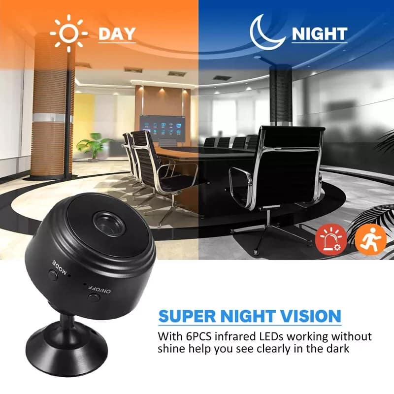 Wireless Mini Magnetic Security Camera with 1080P HD Night Vision