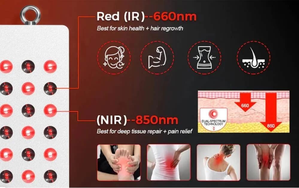 Full Body Red Light Therapy Panel Device LED 2400W