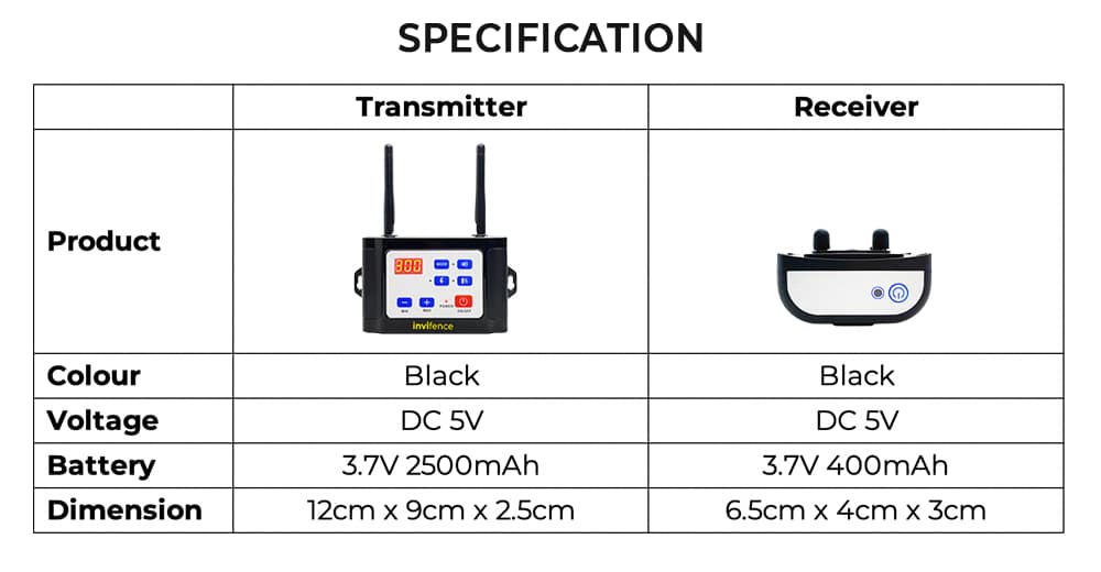 2 in 1 Wireless Dog Fence & Training Collar 2 in 1 wireless dog fence & training collar