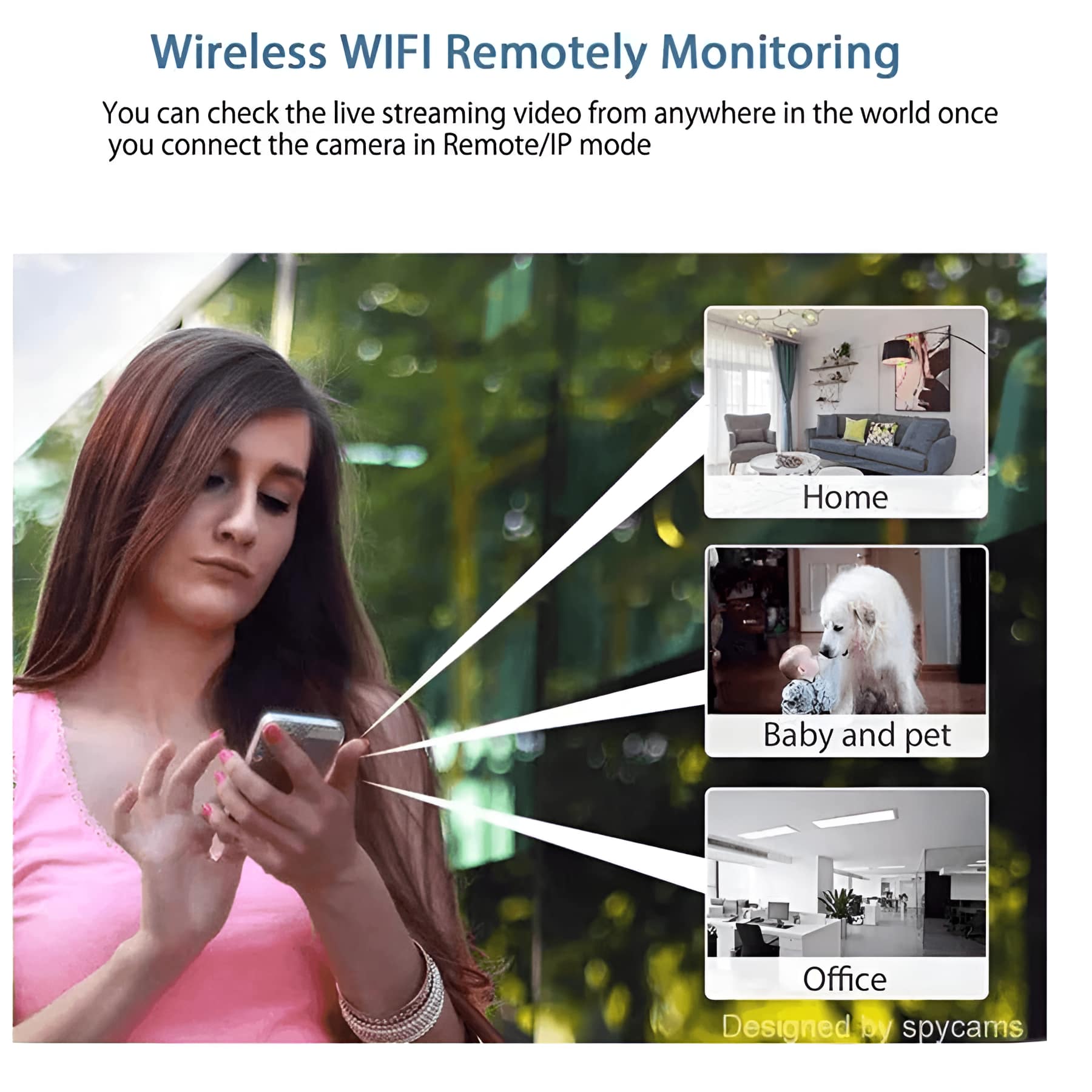 Smallest Mini Nanny Camera Full HD